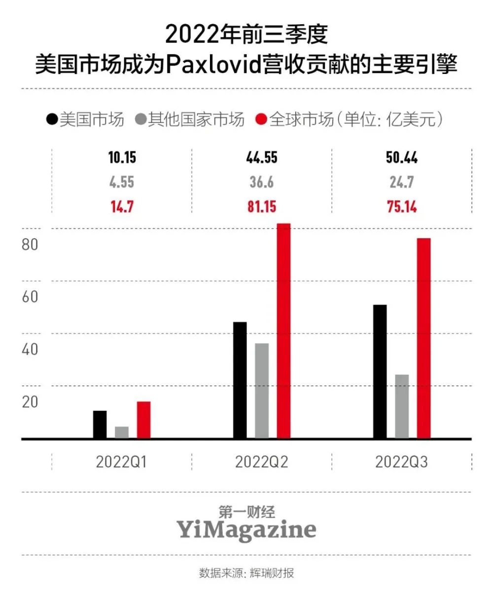 专家建议对50万元以上的存款征收高额利息税，刺激消费！可行吗？